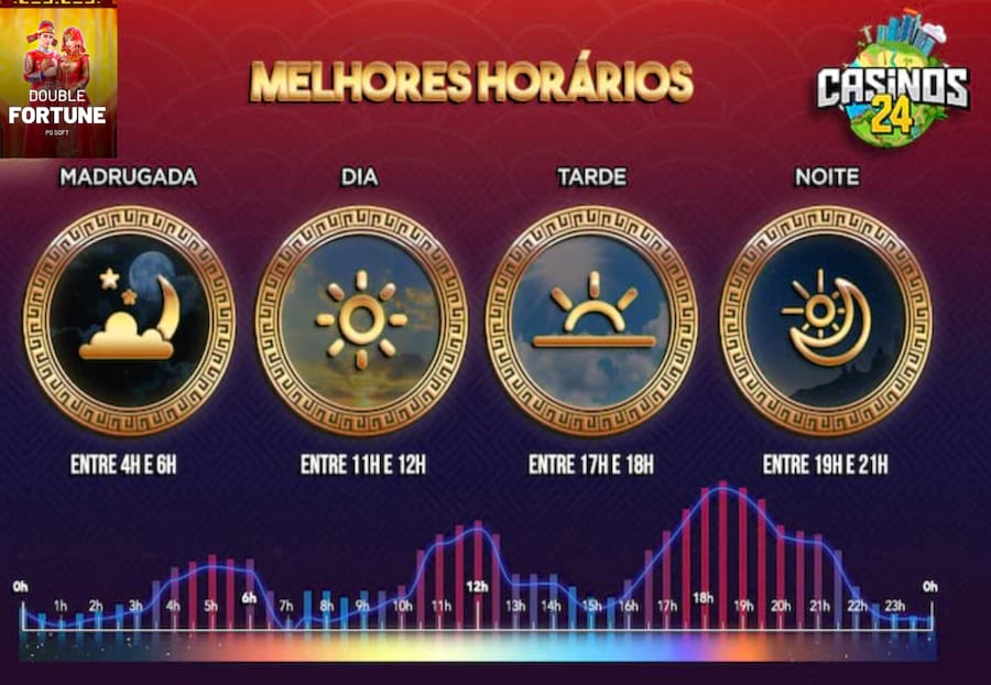 best games apostas