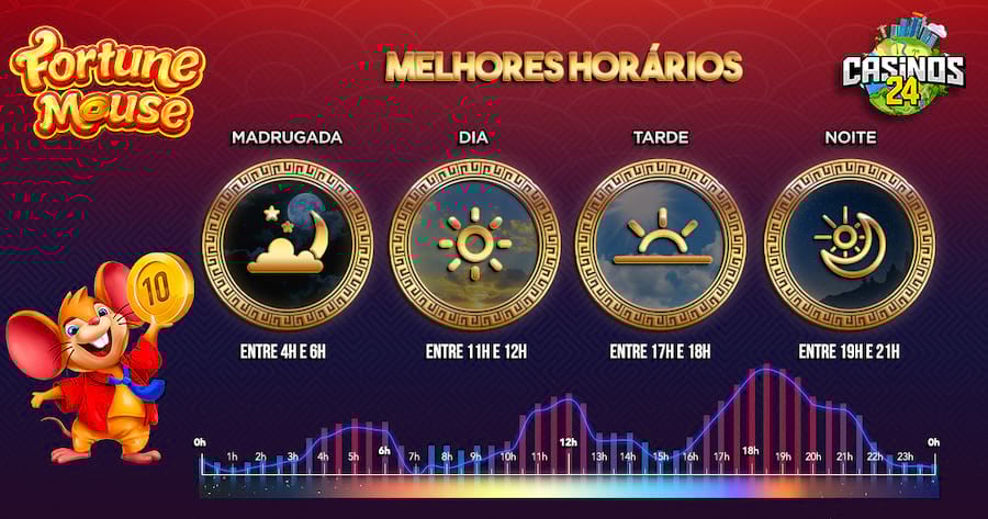 mundo fut tv apk