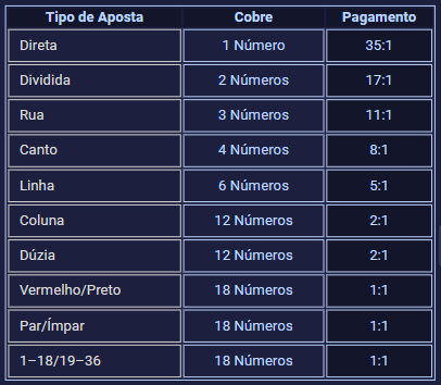 casino free 100 pesos