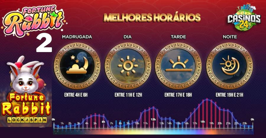 resultado mega sena 2560