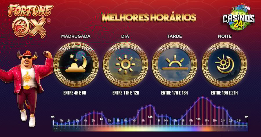 jogos de caminhao