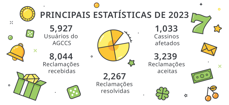 sugestão de aposta para mega sena