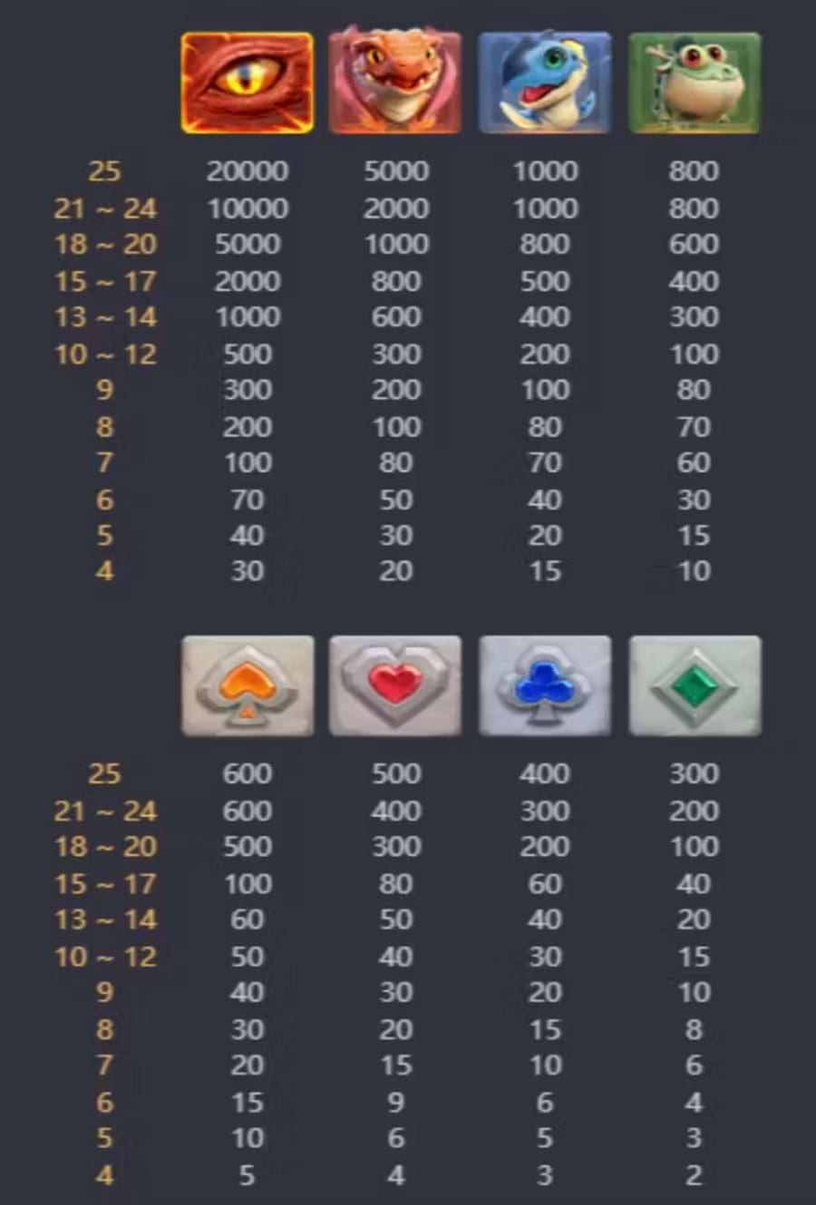 argelia sub 21
